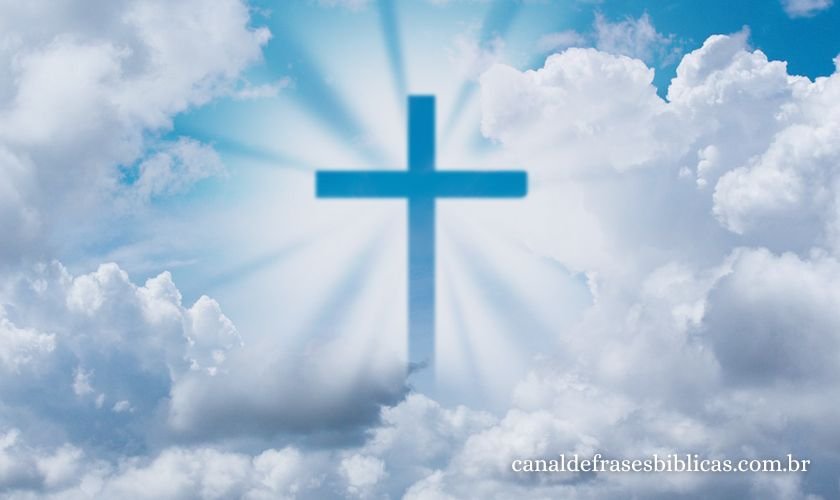 Ressurreição e Escatologia Cristã